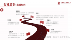 <b>求企业按比例设置装备摆设食物平安员</b>