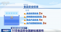 食物企业操纵消费者逃求“天然”、不喜好食物